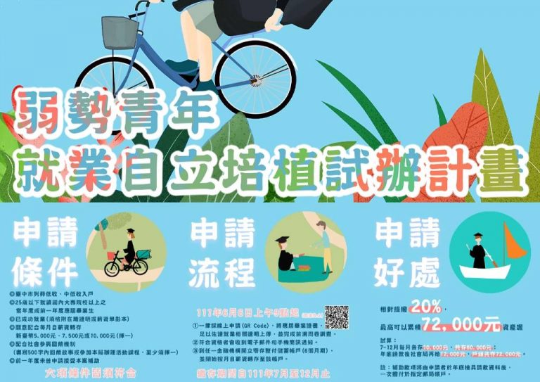 圖片說明：台中市「弱勢青年就業自立培植試辦計畫」，弱勢青年就業儲蓄名額有限敬請把握。(記者謝榮浤翻攝)