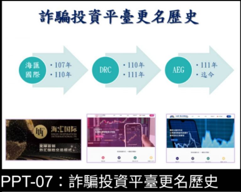 涉案金額逾500萬｜花蓮警方破獲假投資詐騙集團