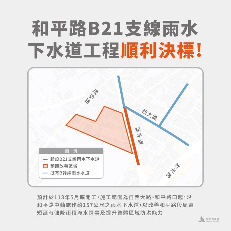 新竹市和平路雨水下水道工程決標。（圖/新竹市政府提供）