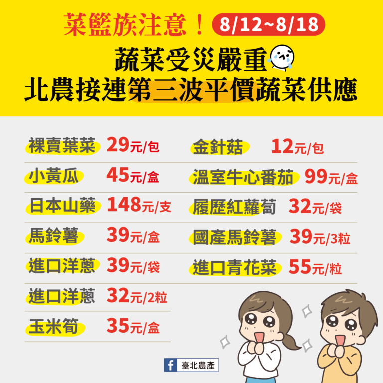 北農第三波平價蔬菜供應。（圖/記者 張泓笙翻攝）