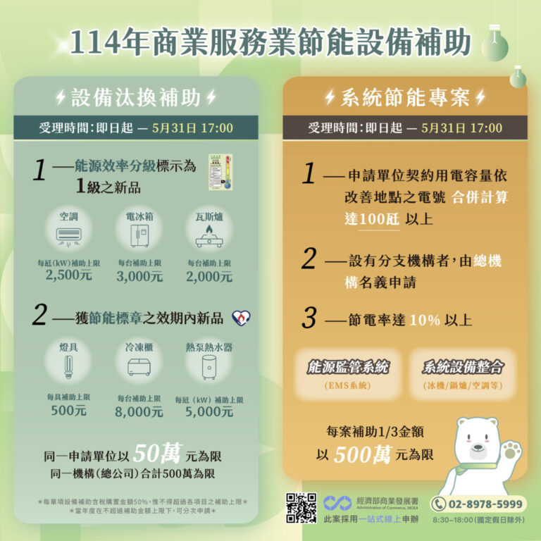 (圖／財團法人中衛發展中心提供)