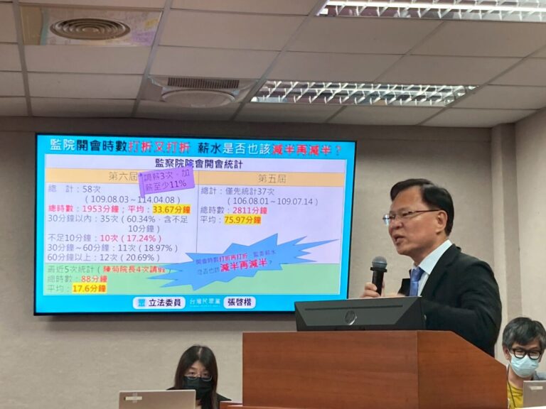 張啓楷表示，在功能不彰的問題上，監察院近年來的「院會時數」節節萎縮。(圖／張啓楷國會辦公室)