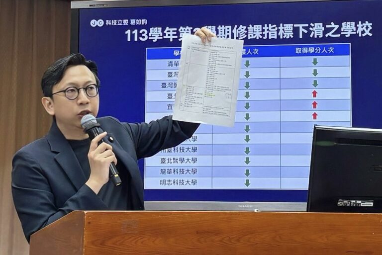 葛如鈞嚴詞要求教育部應對違反研究倫理的案件負起監督責任。(圖／葛如鈞國會辦公室)