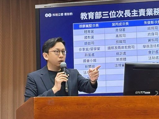 針對TAICA修課率低落、人事空轉，葛如鈞三問教育部長政策方向何在？(圖／葛如鈞國會辦公室)