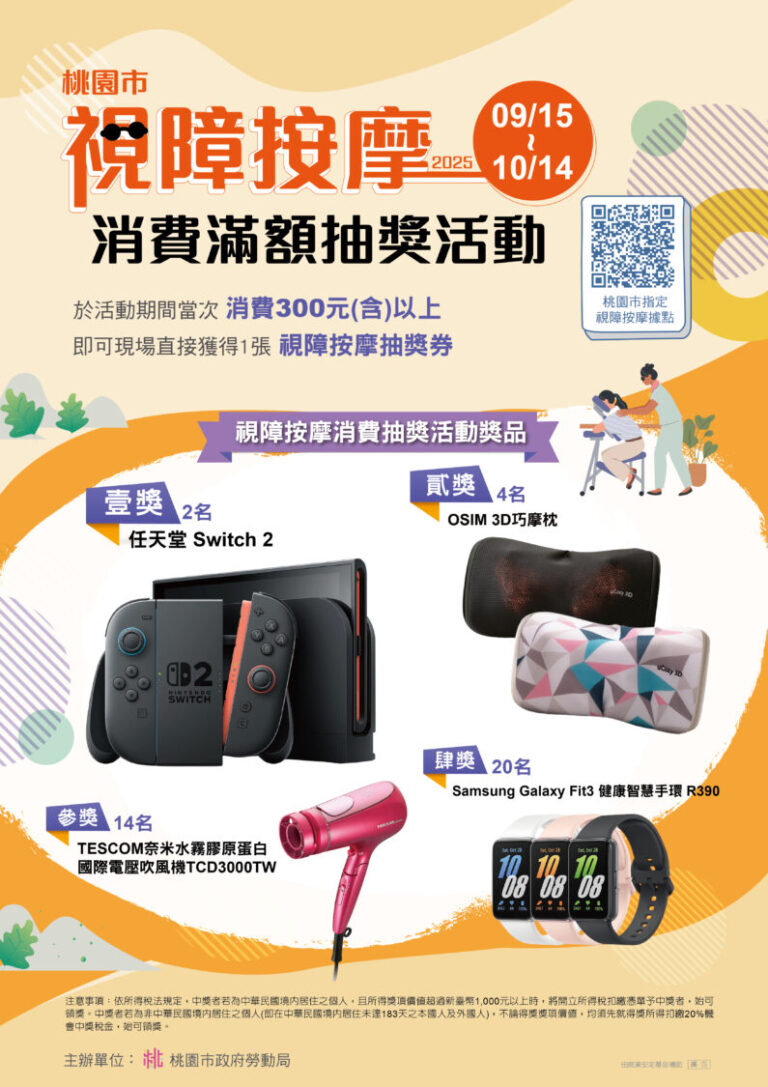 桃園市勞動局推廣視障按摩，消費滿額可抽任天堂 Switch 2、OSIM 3D巧摩枕等40項大獎。（記者翻攝）